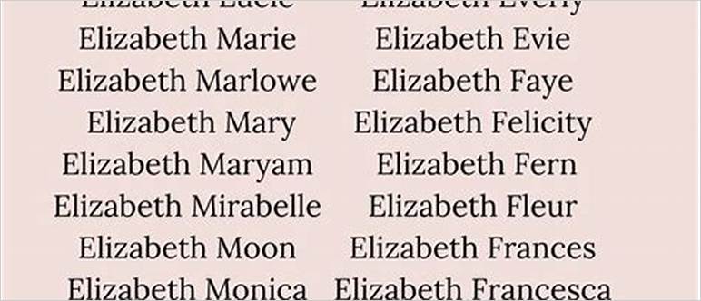 Names with elizabeth